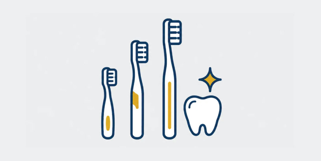 Three navy and gold toothbrush icons in child, teen, and adult sizes beside a tooth on a light gray background